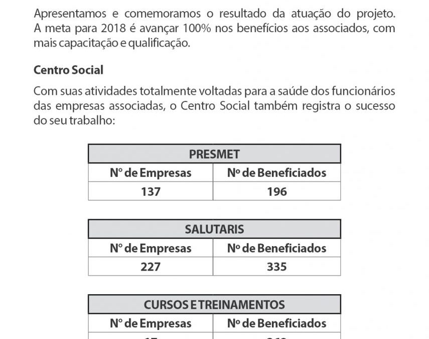 Centro Social e Integra ACCeasa apresentam resultados 2017